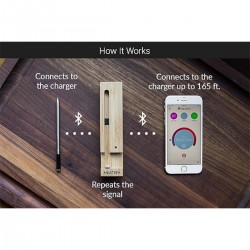 Θερμόμετρο Ασύρματο Bluetooth MEATER + Θερμόμετρο Ασύρματο Bluetooth MEATER +