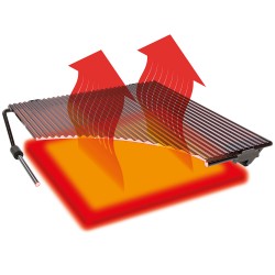 Blazinglas XL Universal Outdoorchef Blazinglas XL Universal Outdoorchef