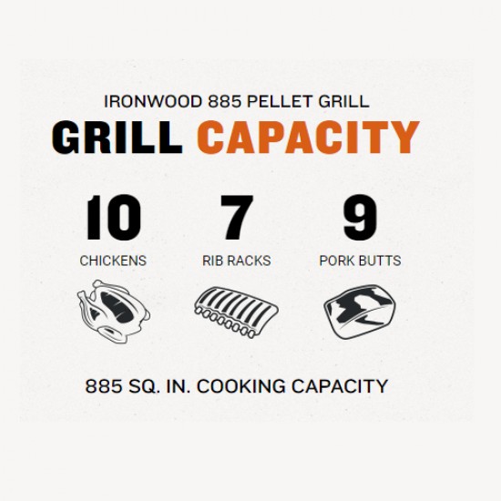 Traeger Ironwood 885 Pellet Grill