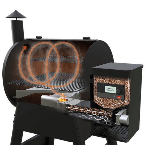 Traeger Pro 575 Pellet Grill & 100€ Δώρα Αξεσουάρ