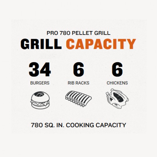 Traeger Pro 780 Pellet Grill