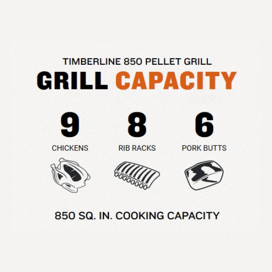 Traeger Timberline 850 Pellet Grill