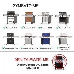 Heat Deflector 66685 - ανοξείδωτα - για σειρά Genesis II 300 (μετά το 2017) Weber Heat Deflector 66685 - ανοξείδωτα - για σειρά Genesis II 300 (μετά το 2017) Weber
