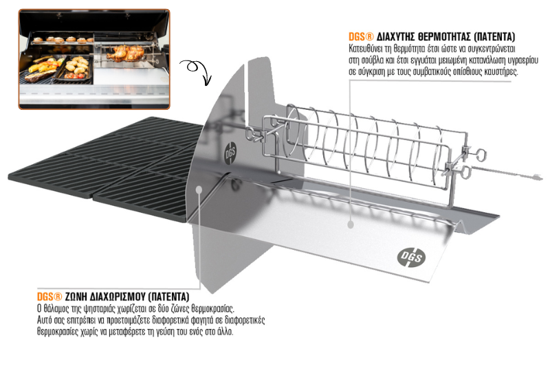 Outdoorchef Dualchef 425 G BZ με σύστημα Dual Gourmet System DGS, ζώνη διαχωρισμού και διαχύτη θερμότητας για σούβλα