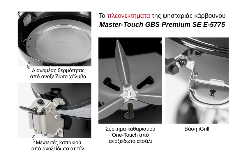 Τα πλεονεκτήματα της ψησταριάς κάρβουνου Weber Master-Touch Premium SE E-5775 με διανομέα θερμότητας, μεντεσέ καπακιού, σύστημα One-Touch και βάση iGrill