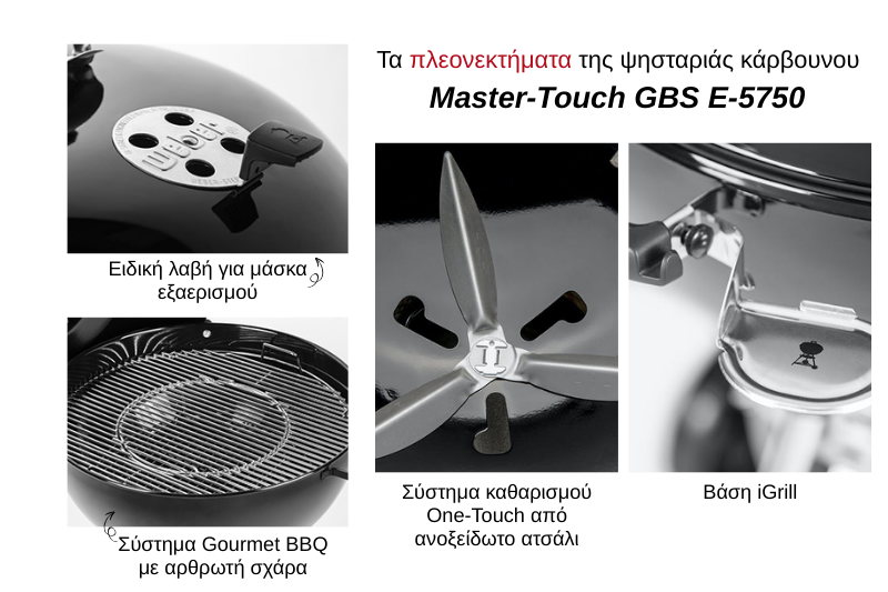Τρόποι ψησίματος με Weber Master-Touch – ολόκληρο κοτόπουλο και ribs σε έμμεσο και άμεσο ψήσιμο με κάρβουνο